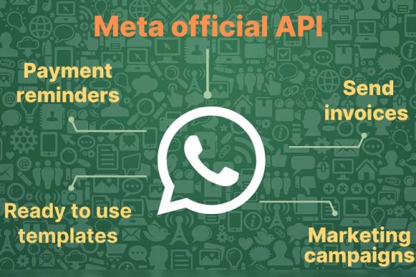 Whats app for website