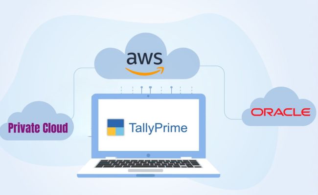 cloud for website